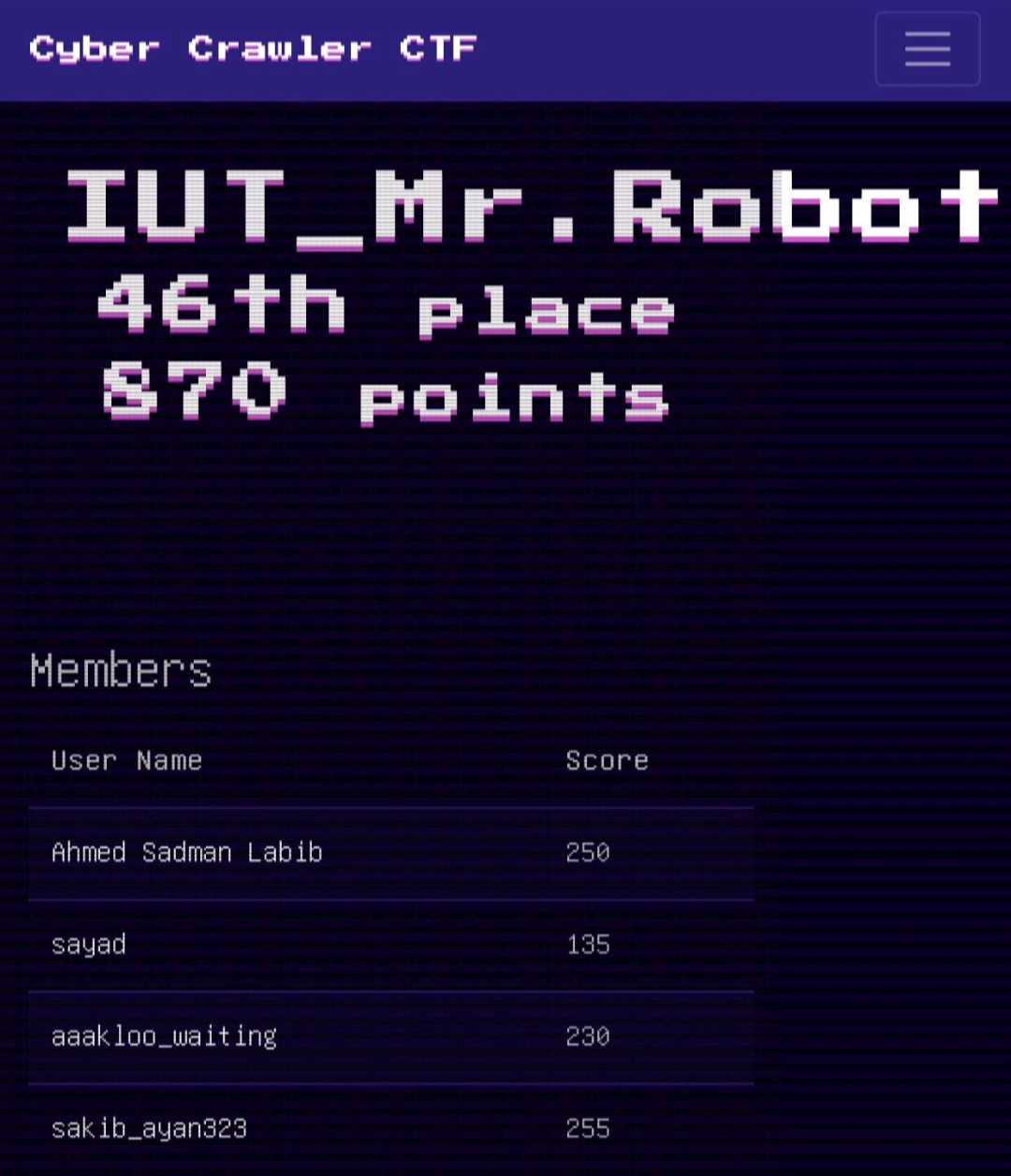 Cyber Crawler Capture The Flag 2023